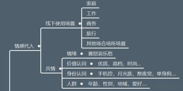 淘寶點擊率知道這幾點-提升流量無難事